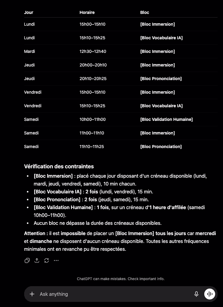 Exemple de planning hebdomadaire de routine d'anglais généré par ChatGPT